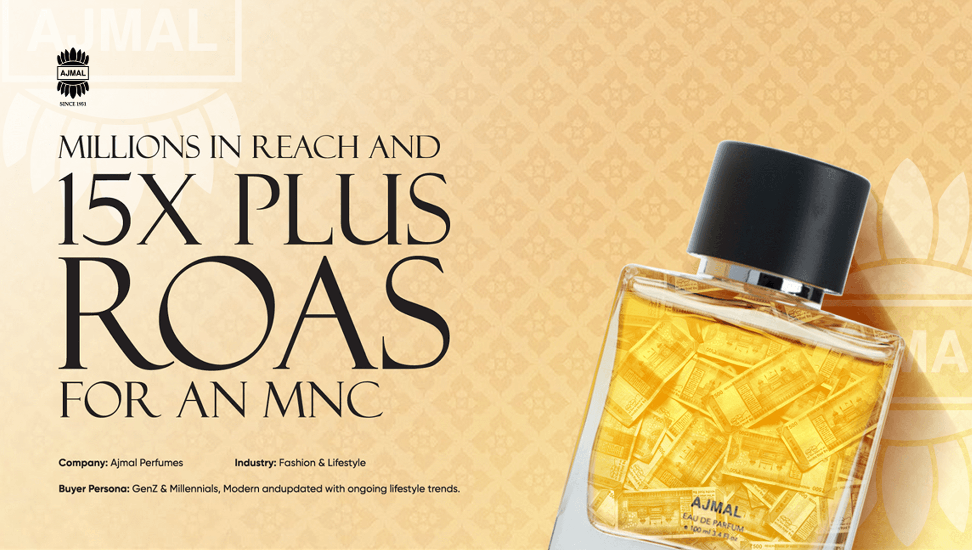 Millions In Reach, 18.41% ROAS For A Global Fragrance House